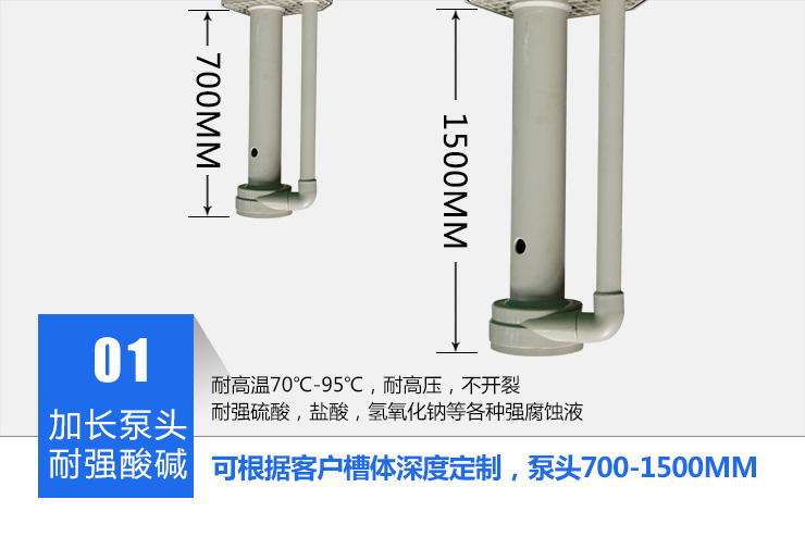 1KPL耐腐蝕立式泵耐強酸堿