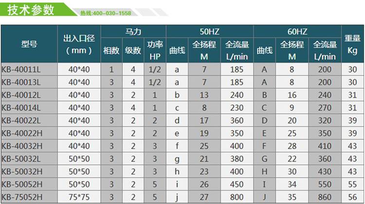 2過(guò)濾機(jī)有限公司