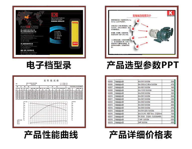 涂裝廢水泵相關(guān)資料