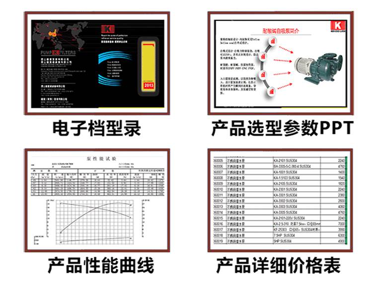 酸霧凈化塔專用泵資料