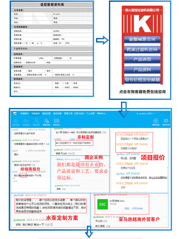 硫酸泵選型報(bào)價(jià)_15