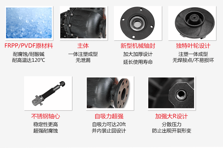 KCL耐腐蝕自吸泵